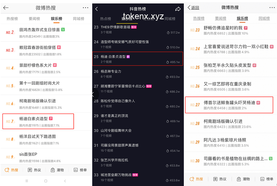 **神似傅首尔与反义词名字小姐姐的网络走红对比分析**